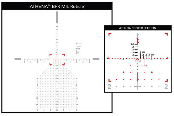 Center section for the Athena BPR MIL reticle in the 6-30x PLX5 rifle scope offers an uncluttered 0.2 MIL hold system